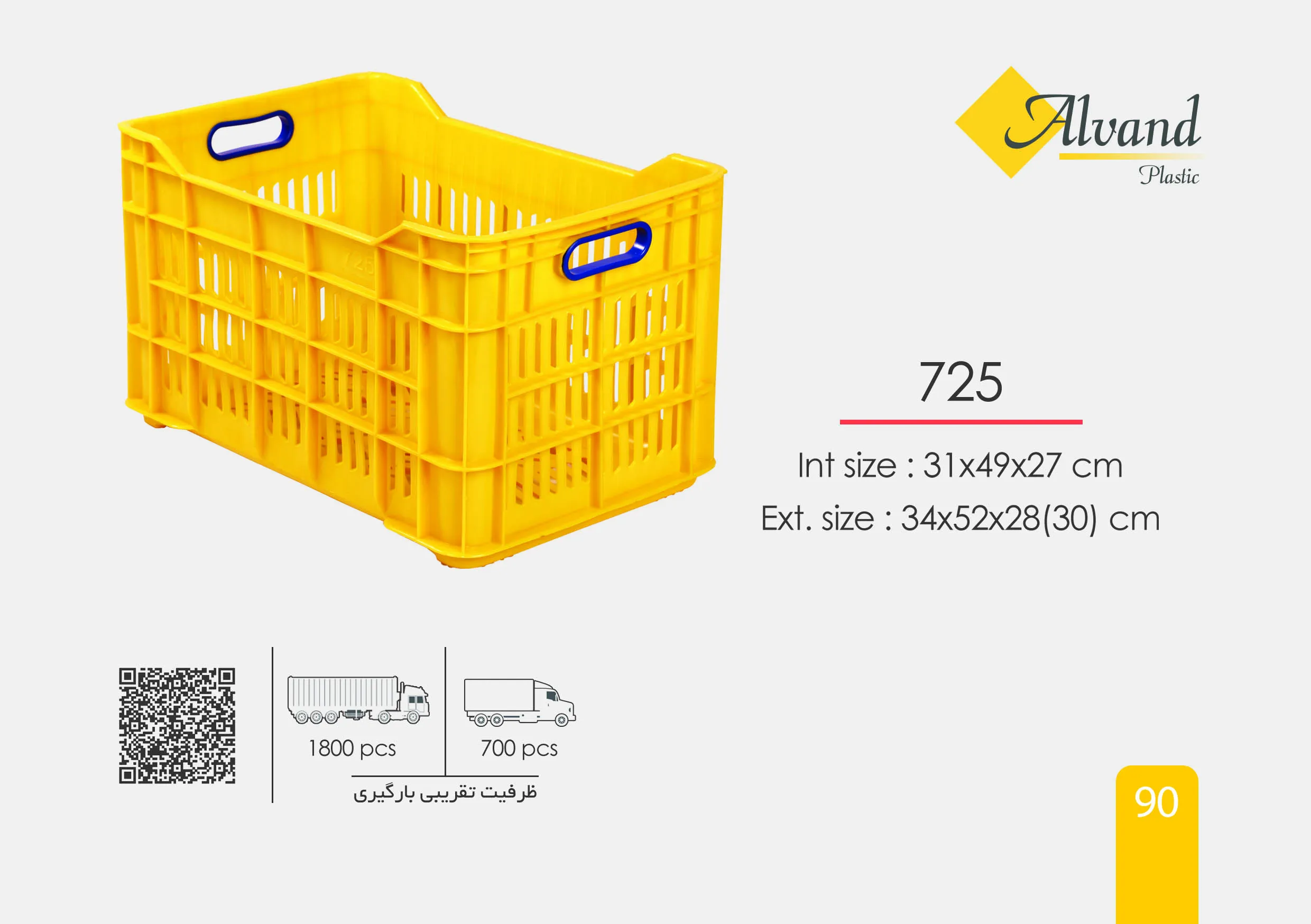 سبد پلاستیکی صنعتی کد 725 سبد پلاستیکی صنعتی کد 725